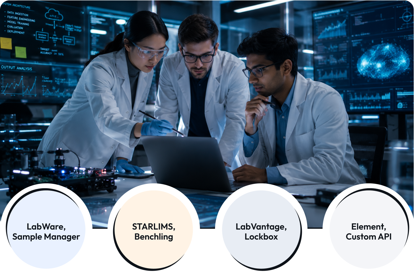 Lab team with supported LIMS integrations